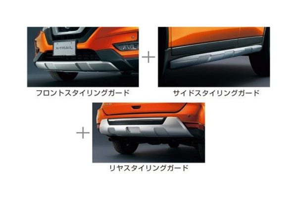 新型エクストレイルおすすめオプション