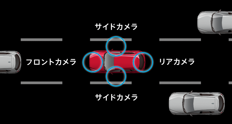 新型CX-8おすすめオプション