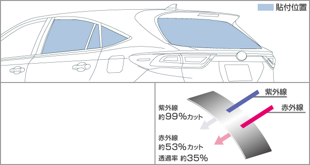 新型ハリアー内装画像