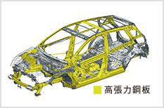 新型SX4S-CROSS画像