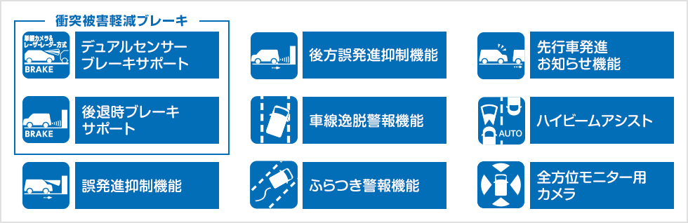 新型SX4S-CROSS画像