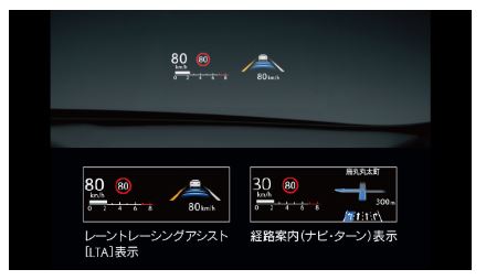 新型レクサスUXカラーヘッドアップディスプレイ