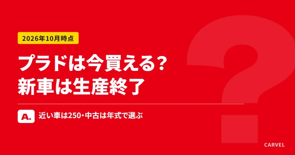 プラドは今買えるのかを答える記事のアイキャッチ。大きな「？」の地に、新車は生産終了、近い車は250、中古は年式で選ぶという記事の答えを文字だけで書いた（2026年10月時点）