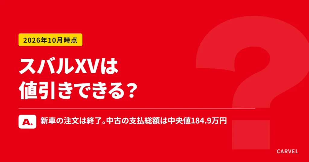 スバルXVの新車の値引きは終了しており、中古の支払総額は2018〜2023年式で中央値184.9万円（2026年10月21日時点）と伝える記事のアイキャッチ