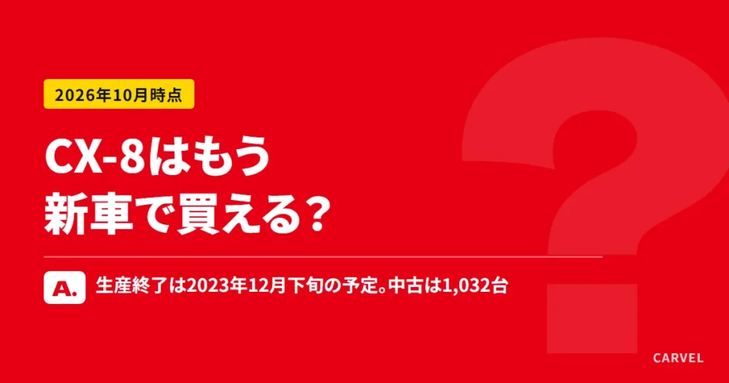 マツダCX-8の新車は2023年12月に生産終了の予定で、中古はグーネットに1,032台掲載されている（2026年10月21日時点）と伝える記事のアイキャッチ
