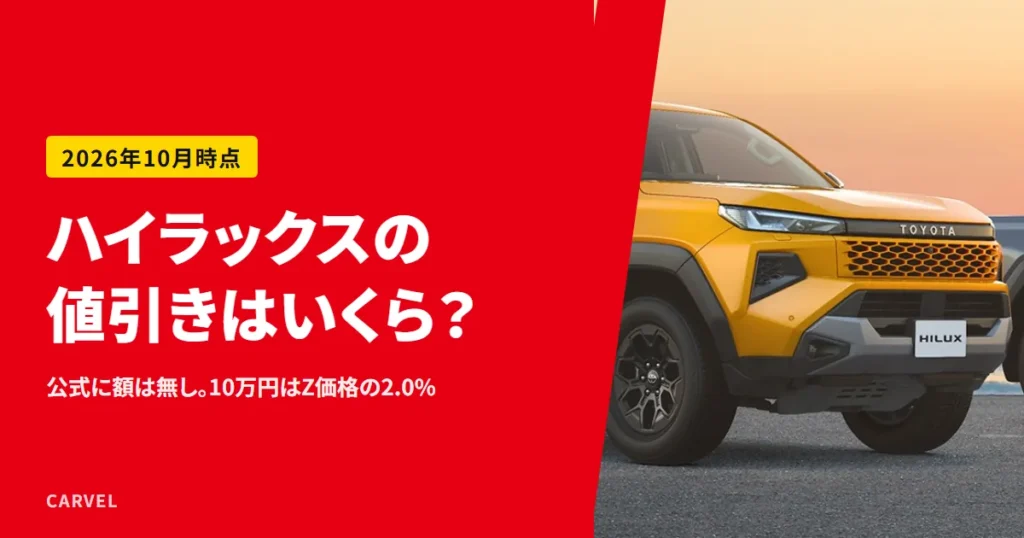 ハイラックスの値引きはいくらかを問い、公式に額は無く、10万円はZ価格の2.0%と答える記事のアイキャッチ。夕焼けの海辺に立つオレンジ色の新型ハイラックスの外観写真（トヨタ自動車公式画像）に記事タイトルを重ねた（2026年10月時点）