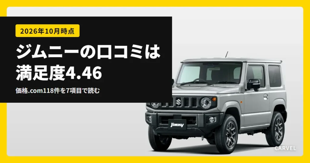 ジムニーの口コミ評価は満足度4.46と伝える記事のアイキャッチ。銀色の軽のジムニーを斜め前から写したスズキ公式の写真に、記事の見出しを重ねた（2026年10月時点）