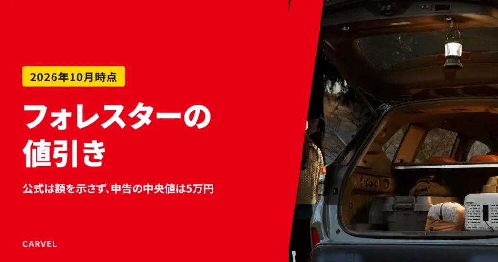 フォレスターの値引きを整理する記事のアイキャッチ。キャンプ場でリアゲートを開けた灰色のフォレスターの外観写真（スバル公式画像）に記事タイトルを重ねた（2026年10月時点）