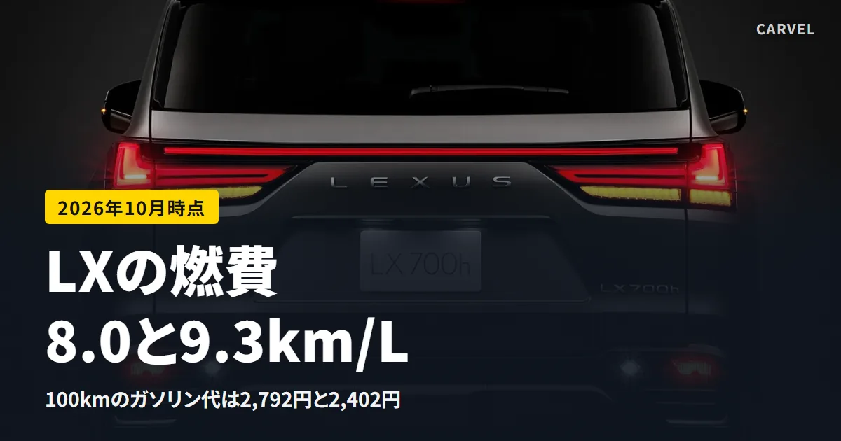 レクサスLXの燃費をLX600とLX700hのWLTCと年間ガソリン代で確かめる記事のアイキャッチ。黒い背景にLXの後ろ姿の公式写真を使い、タイトルを重ねた