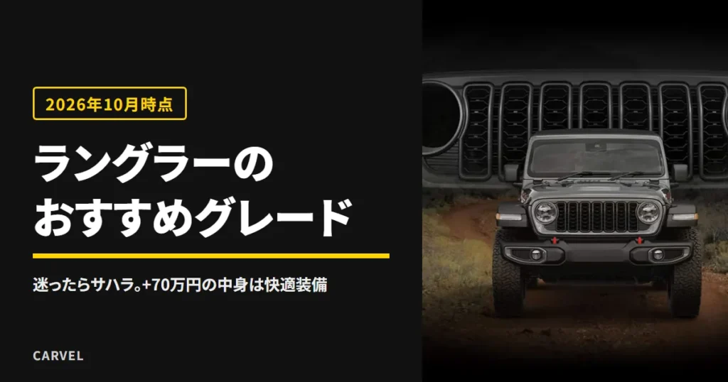 ジープ ラングラーのおすすめグレードを、スポーツ・サハラ・ルビコンの3つから選ぶ記事のアイキャッチ。ジープ公式サイトの現行ラングラー正面の写真に記事タイトルを重ねた（2026年10月時点）