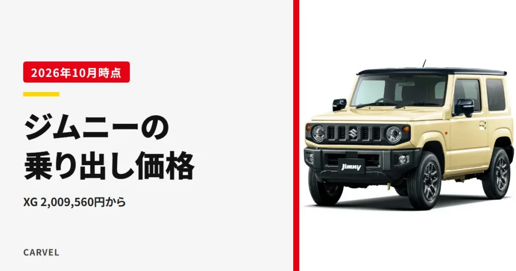 ジムニーの乗り出し価格を3グレードの総額で示す記事のアイキャッチ。クリーム色のジムニーの外観写真（スズキ公式画像）に記事タイトルを重ねた（2026年10月時点）