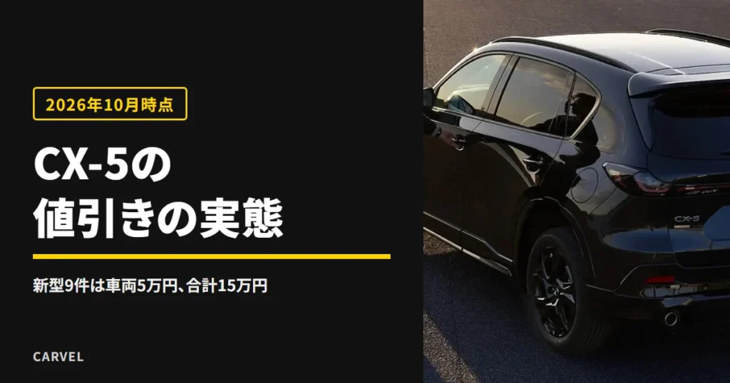 CX-5の値引きを購入者の申告で確かめる記事のアイキャッチ。夕日の差す路面に止まった黒い新型CX-5を斜め後ろから見た外観写真（マツダ公式画像）に記事タイトルを重ねた（2026年10月時点）