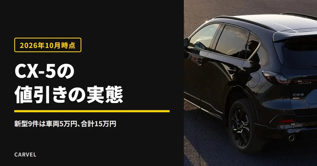CX-5の値引きを購入者の申告で確かめる記事のアイキャッチ。夕日の差す路面に止まった黒い新型CX-5を斜め後ろから見た外観写真（マツダ公式画像）に記事タイトルを重ねた（2026年10月時点）
