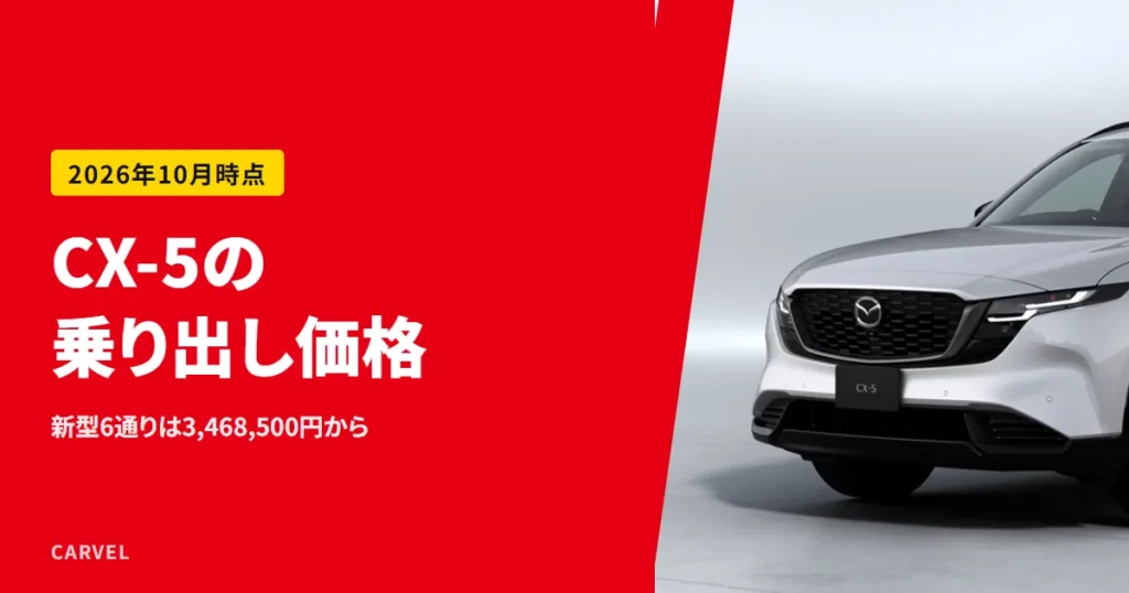 CX-5の乗り出し価格を見積書の行で確かめる記事のアイキャッチ。スタジオに置いた白い新型CX-5を左斜め前から見た外観写真（マツダ公式画像）に記事タイトルを重ねた（2026年10月時点）