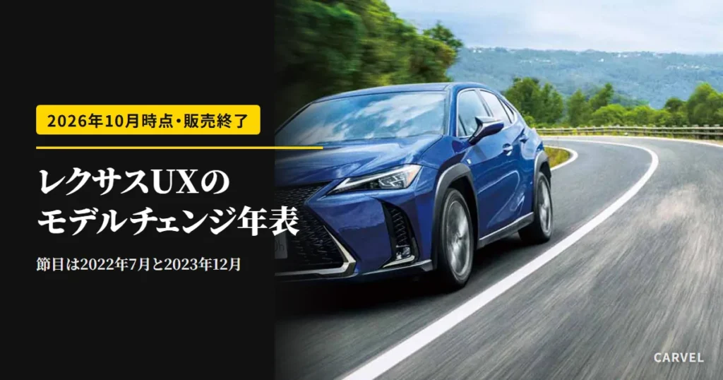 レクサスUXのモデルチェンジの歴史を年表で伝える記事のアイキャッチ。山あいのカーブを走る青いUXの公式写真に記事タイトルを重ねた（2026年10月時点）