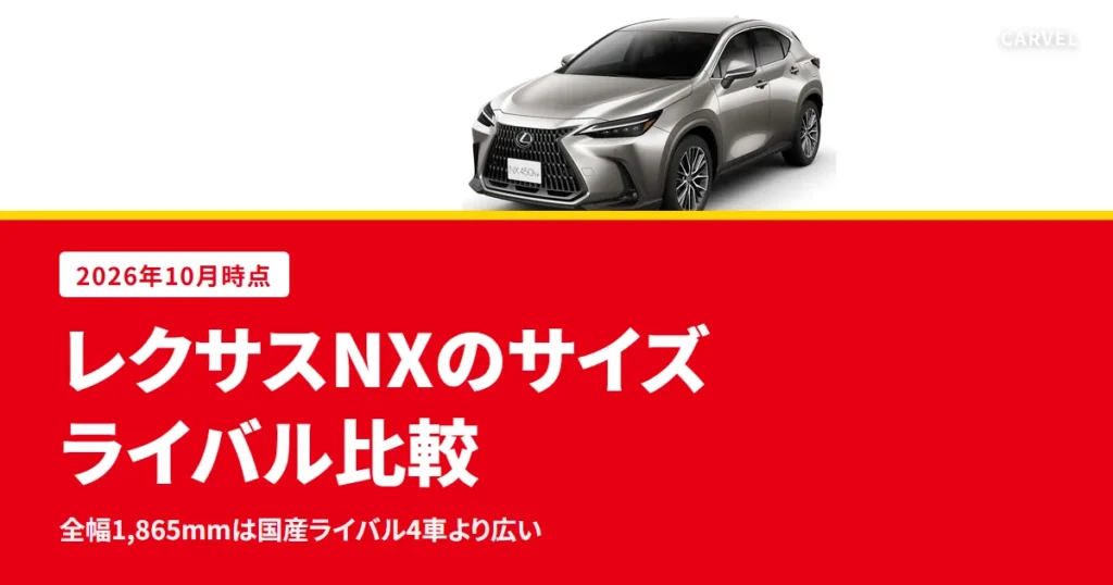レクサスNXのサイズをライバルと比べる記事のアイキャッチ。白い背景に置いたグレーのレクサスNX450h+の外観の公式写真（レクサス公式画像）に記事タイトルを重ねた（2026年10月時点）