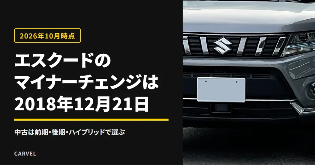 エスクードのマイナーチェンジは2018年12月21日の一部仕様変更と伝える記事のアイキャッチ。日本仕様の1.5Lハイブリッドの正面写真（Wikimedia Commons・CC BY-SA 4.0・加工あり）に記事の答えを重ねた（2026年10月時点）