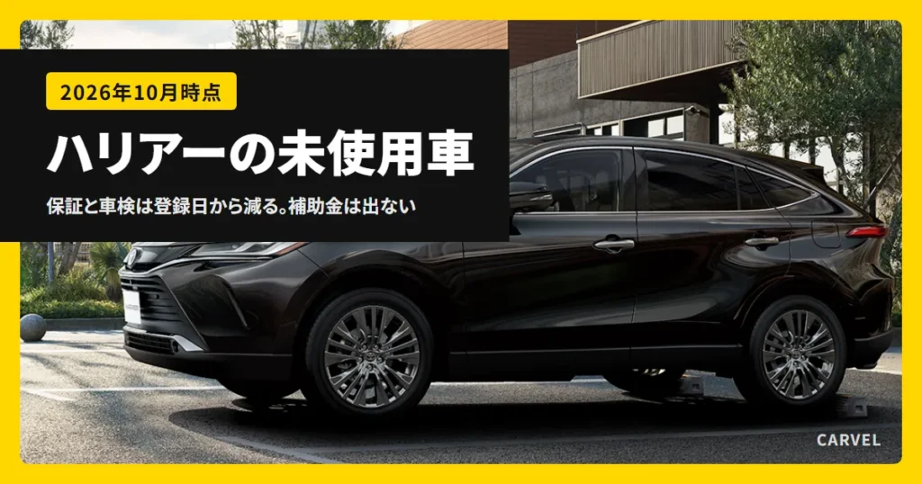 ハリアーの未使用車を調べた記事のアイキャッチ。ビルを背にした駐車場に止まる黒いハリアーの公式写真（トヨタ自動車公式画像）に、記事タイトルを重ねた（2026年10月時点）