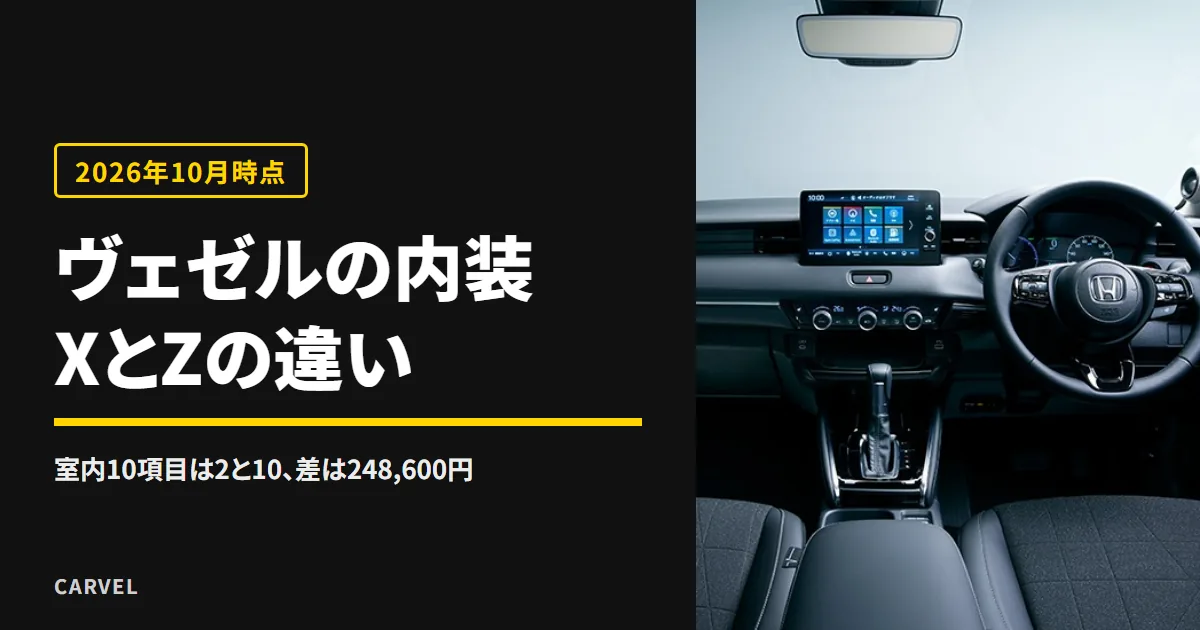 ヴェゼルの内装は、XとZで何が違うかを公式データで確かめる記事のアイキャッチ。ホンダ公式の現行ヴェゼルの運転席まわり（ナビ画面とステアリング、シート）の写真に記事タイトルを重ねた（2026年10月時点）