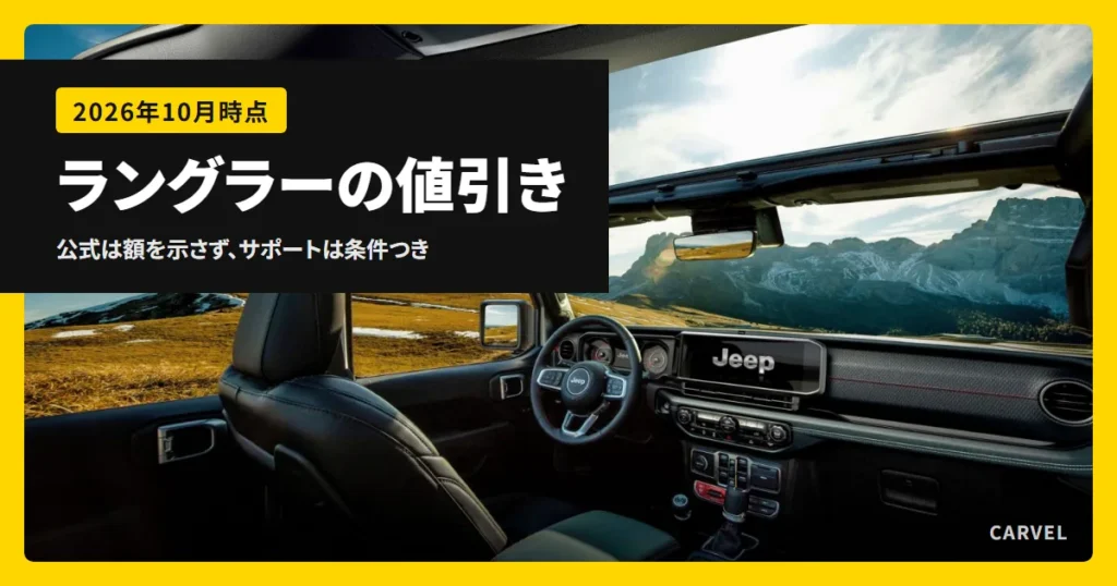 ジープ ラングラーの値引きを、公式のサポート10万円・8.5万円の条件から見る記事のアイキャッチ。ジープ公式サイトの現行ラングラー車内の写真に記事タイトルを重ねた（2026年10月時点）