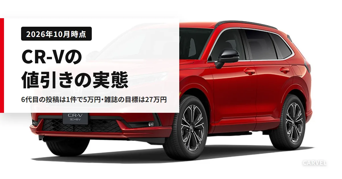 CR-Vの値引きを購入者の投稿と雑誌の目標で読む記事のアイキャッチ。白い背景に置いた赤いCR-Vを斜め前から写した公式画像にタイトルを重ねた（2026年10月時点）