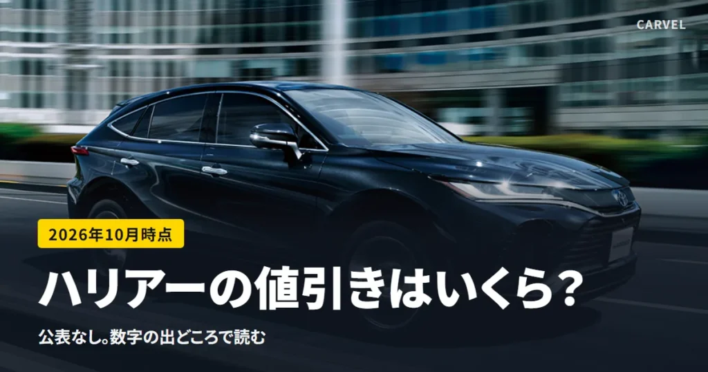ハリアーの値引きはいくらかを、メーカーの公表は無いこと・数字の出どころ・自分の総額での確かめ方で読み解く記事のアイキャッチ。街を走る黒いハリアーの外観写真（トヨタ自動車公式画像）に記事タイトルを重ねた（2026年10月時点）