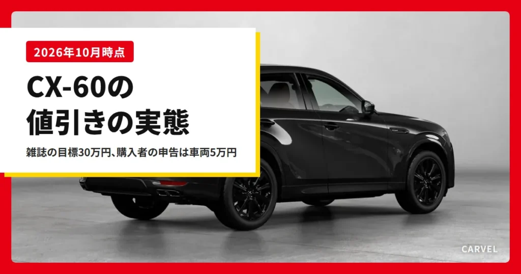 CX-60の値引きを雑誌の目標と購入者の申告で読む記事のアイキャッチ。明るい灰色の背景に置いた黒いCX-60を斜め後ろから見た外観写真（マツダ公式画像）に記事タイトルを重ねた（2026年10月時点）