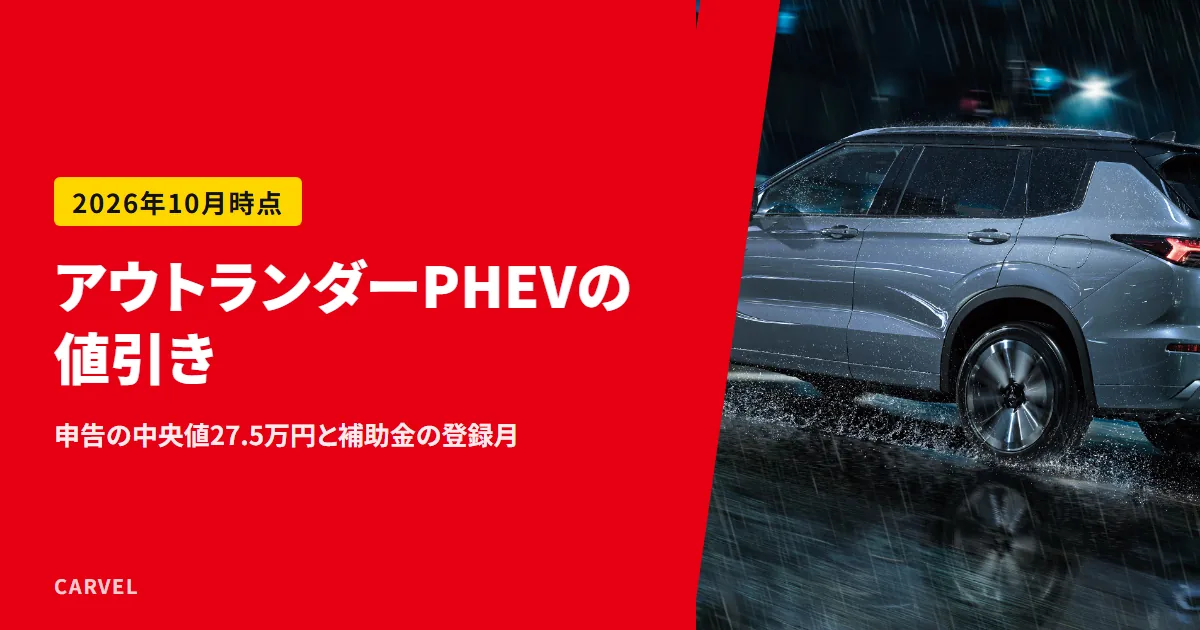 アウトランダーPHEVの値引きを公式の数字と購入者の申告で整理する記事のアイキャッチ。雨の夜の道を走るグレーのアウトランダーPHEVの側面の外観写真（三菱自動車 公式画像）に記事タイトルを重ねた（2026年10月時点）