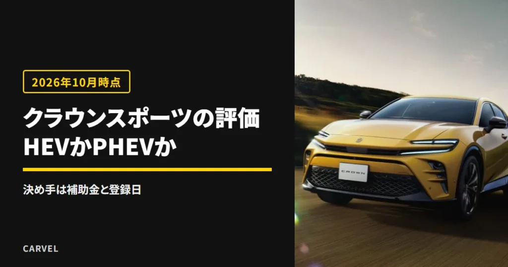 クラウン スポーツの外観写真に、HEVかPHEVかを問う記事タイトルを重ねたアイキャッチ（トヨタ自動車公式画像）