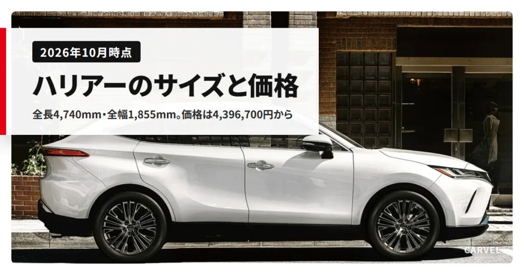 ハリアーのサイズと価格を解説する記事のアイキャッチ。街に停めた白い現行ハリアーを真横から写した公式写真（トヨタ自動車公式画像）に、記事タイトルを重ねた（2026年10月時点）