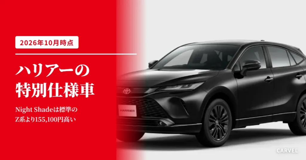 ハリアーの特別仕様車を解説する記事のアイキャッチ。白い背景に置かれた黒いハリアーの公式写真（トヨタ自動車公式画像）に、記事タイトルを重ねた（2026年10月時点）