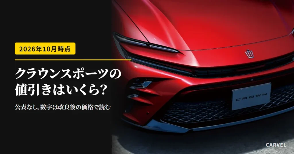 クラウンスポーツの値引きはいくらかを、トヨタの公表が無いこと・改良前の価格で読まないこと・改良後の価格で率を出すことで読み解く記事のアイキャッチ。赤いクラウンスポーツの前面の公式写真（トヨタ自動車公式画像）に記事タイトルを重ねた（2026年10月時点）