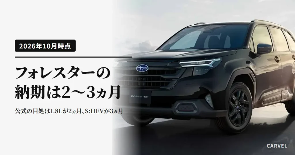 フォレスターの納期を公式の目処で調べる記事のアイキャッチ。高層ビルを背にした黒いフォレスターの外観外観写真（スバル公式画像）に記事タイトルを重ねた（2026年10月時点）