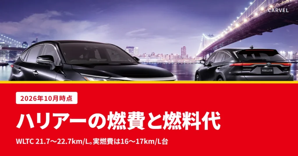 ハリアーの燃費と燃料代を解説する記事のアイキャッチ。夜の橋を背にハリアーが2台並ぶ公式写真（トヨタ自動車公式画像）に、記事タイトルを重ねた（2026年10月時点）
