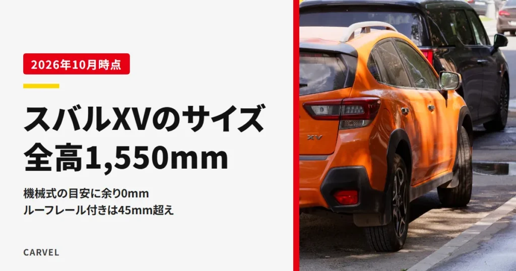 スバルXVのサイズをまとめた記事のアイキャッチ。ルーフレールが付くオレンジのXVを右後ろの一部を切り抜いた写真に、全高1,550mmは機械式駐車場の目安に余り0mm、ルーフレール付きは45mm超えというタイトルを重ねた（2026年10月時点）