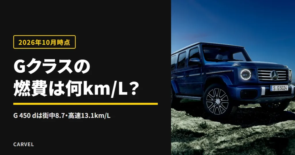 「Gクラスの燃費は何km/L？ G 450 dは街中8.7・高速13.1km/L」と書かれた黒い面の右に、青い夜空の下、岩場に停まる青いGクラスを左斜め前から写した外観（メルセデス・ベンツ日本公式画像）