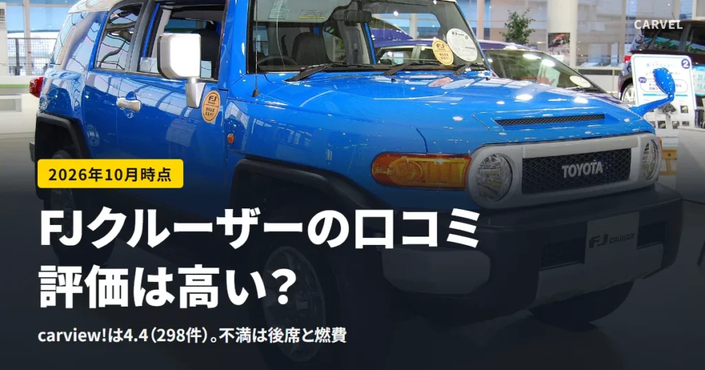 FJクルーザーの口コミ。青いボディに白いルーフのFJクルーザーを斜め前から写し、carview!の評価4.4（298件）を伝える記事のアイキャッチ（2026年10月時点）