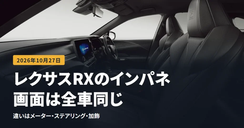 レクサスRXのインパネを解説する記事のアイキャッチ。ブラックの内装を助手席側から写した公式写真（14インチのセンターディスプレイとステアリング）に、記事タイトルと「違いはメーター・ステアリング・加飾」の文字を重ねた