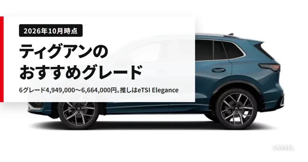 ティグアン（3代目）のおすすめグレードを選ぶ記事のアイキャッチ。白い背景に置いた青緑のフォルクスワーゲン ティグアンの側面の公式写真に記事タイトルを重ねた（2026年10月時点）