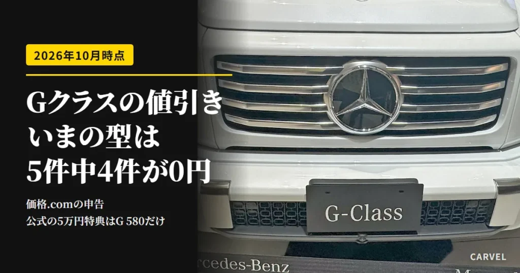 白いメルセデス・ベンツ G 450 d Launch Edition（W465）の正面を寄って写した写真（Wikimedia Commons・CC BY-SA 4.0）に、記事タイトルを重ねたアイキャッチ。横に並ぶ桟のグリルと丸いヘッドランプが見える（2026年10月時点）