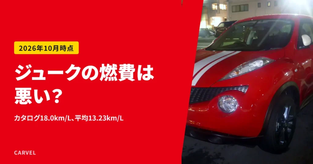 ジュークの燃費は、1.5Lがカタログ18.0km/L、オーナーの平均13.23km/Lと伝える記事のアイキャッチ。日本仕様の初代ジューク（F15）15RXの赤い車を夜の駐車場で左斜め前から写した写真に記事の答えを重ねた（2026年10月時点）
