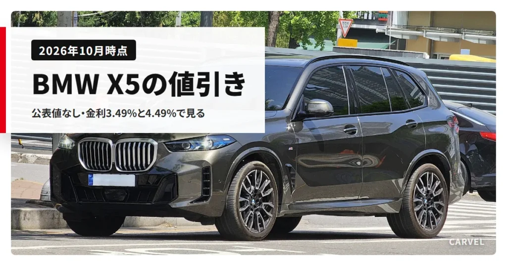 BMW X5の値引きを解説する記事のアイキャッチ。街なかを走る、2023年改良後の濃い灰緑色のBMW X5を斜め前から写した写真に、記事タイトルを重ねた（2026年10月時点）