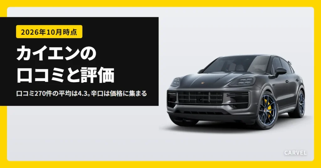 カイエンの口コミと評価をまとめた記事のアイキャッチ。ポルシェ公式のグレーのカイエン クーペを斜め前から写した車体写真に、記事タイトルと「口コミ270件の平均は4.3。辛口は価格に集まる」の一文を添えた（2026年10月時点）