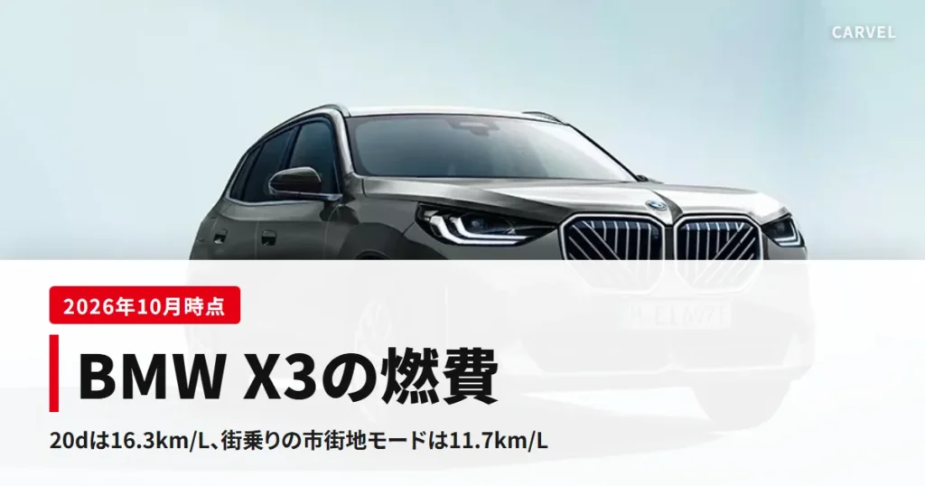 BMW X3の燃費を伝える記事のアイキャッチ。淡い青の背景に浮かぶ、グレーの現行X3を左斜め前から写した公式写真（BMW公式画像）に記事タイトルを重ねた（2026年10月時点）