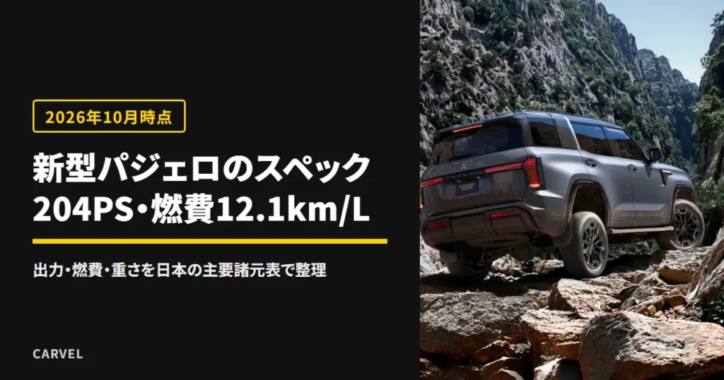 新型パジェロ（5代目）を岩場で斜め後ろから写した写真に、「新型パジェロのスペック 204PS・燃費12.1km/L」「2026年10月時点」の文字を重ねたアイキャッチ