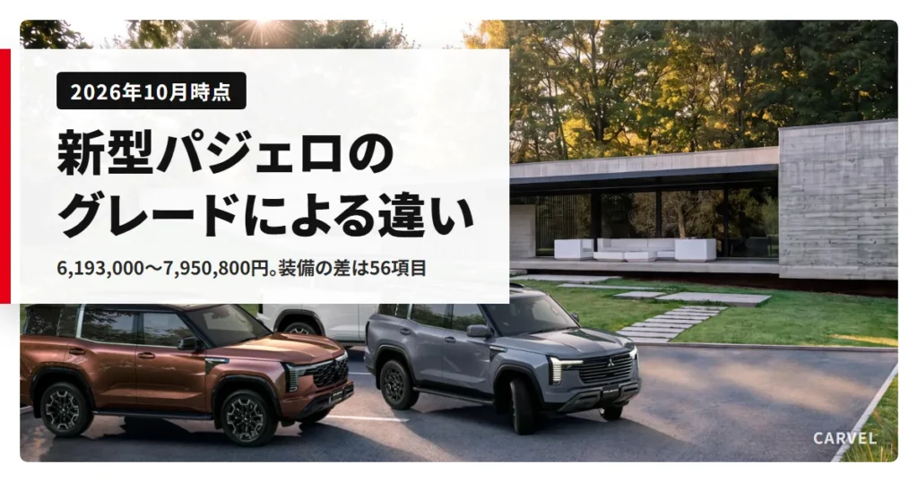 茶色とグレーの新型パジェロ2台が並ぶ写真に、グレードによる違いと価格を重ねた記事のアイキャッチ