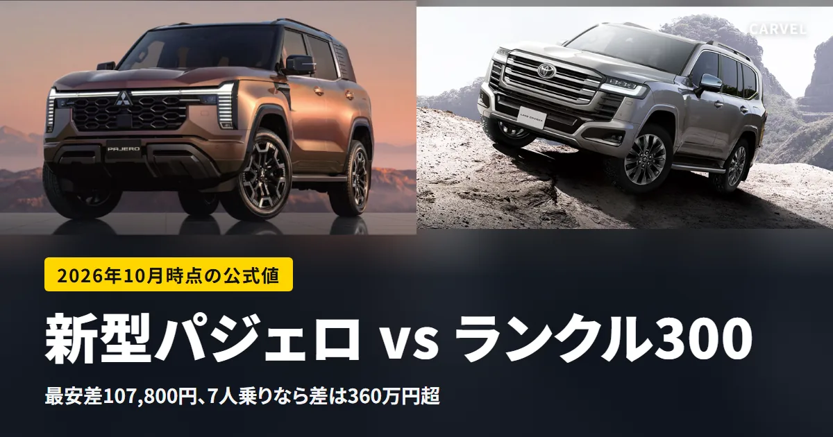 新型パジェロ（左）とランドクルーザー300（右）を並べた比較記事のアイキャッチ