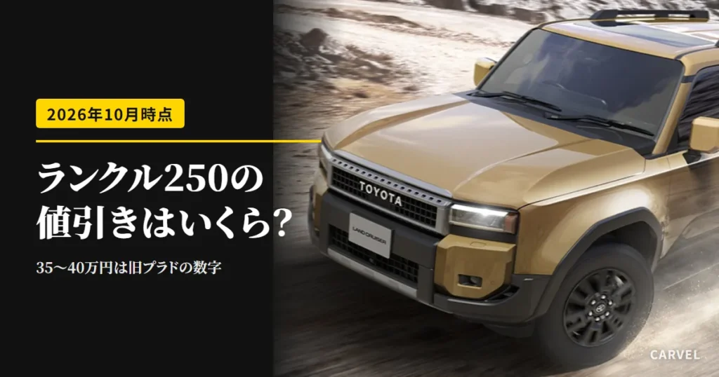 ランクル250の値引きを、公表の有無と数字の出どころで確かめる記事のアイキャッチ。土煙を上げて走る金色のランドクルーザー“250”を前から見た公式写真（トヨタ自動車公式画像）に記事タイトルを重ねた（2026年10月時点）