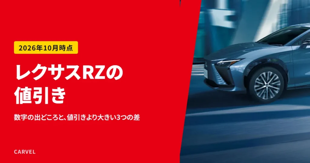 レクサスRZの値引きの記事のアイキャッチ。ガラス張りの建物の前を走る青いレクサスRZを斜め前から見た外観写真（レクサス公式画像）に記事タイトルを重ねた（2026年10月時点）