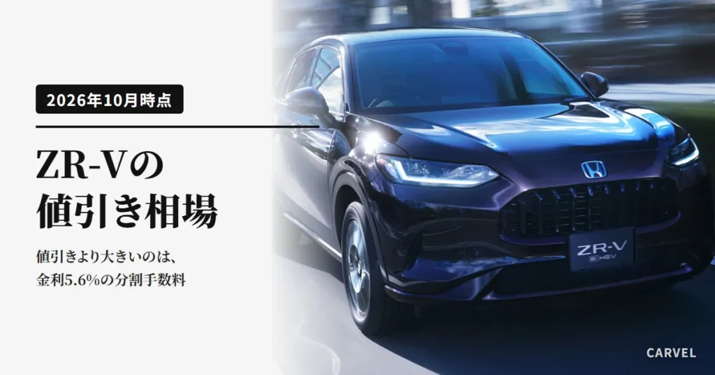 ホンダ ZR-Vの値引きの記事のアイキャッチ。夕方の街の道路を走る濃い紫のZR-Vを斜め前から写した公式写真に、記事のタイトルを重ねた（2026年10月時点）